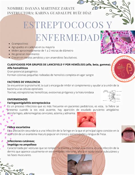 estreptococos viridans enfermedades